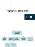 Financial Markets