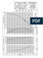 75 Pump Industry: RPM Trimming (R) : Curve No: 50 HZ SUC: 100 Disch: 80