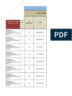 Medicamentos Controlados Act 5 de Junio de 2014 - Revisores