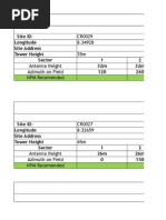 Copy of Rigger Work Update