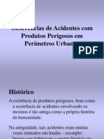 Acidentes PP Perímetros Urbanos