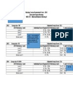 Ati Results 2012-2014