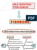 trouble-shooting-sistem-kemudi.ppt