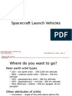 Spacecraft Launch Vehicles