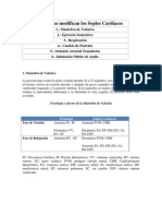 Maniobras para soplos cardiacos