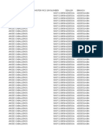 Application On Analysis Samsung