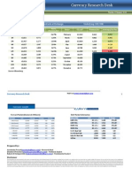 Forward and Future Calculator-20150120