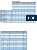 Statistica Concursuri Adm INM 2005-2014 - Universitati