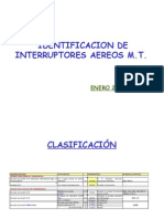 iNTERRUPTORES AEREOS