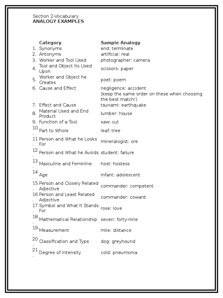 Analogy Examples | PDF, image size:768x1024