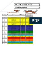 Copie de Classement Jemaye Belettes - 2 5