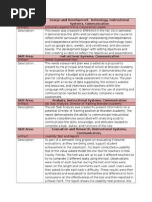 skills matrix