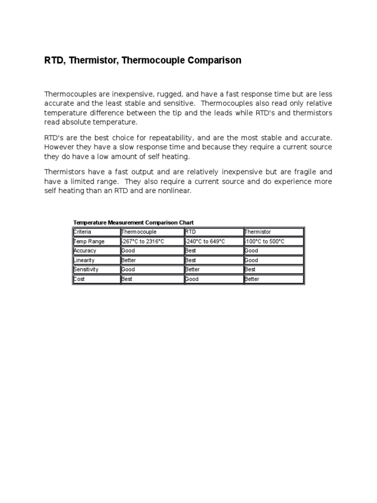 Comparing the Characteristics and Performance of Thermocouples, RTDs