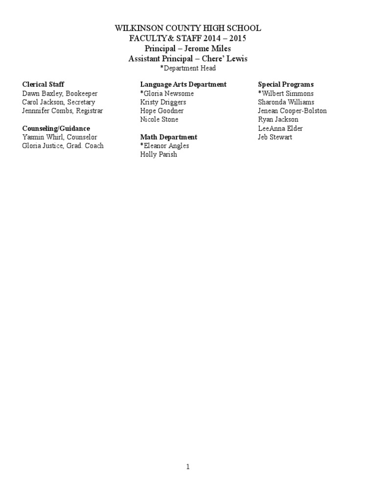 Wilkinson County High School PDF