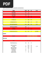 Beam Spreadsheet: Ignore Lateral Torsional Buckling