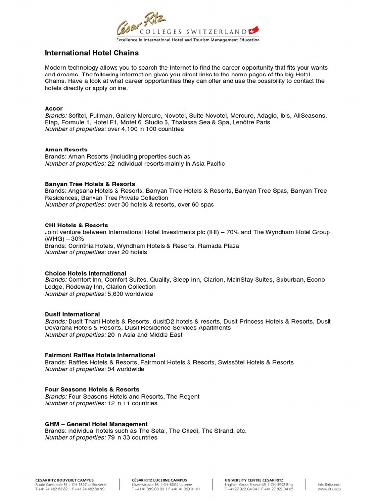 International Hotel Chains Pdf Hotel Brand