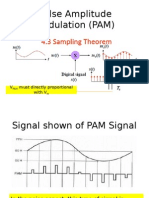 Pulse Modulation (PAM)