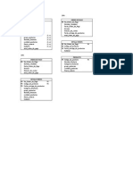 Tarea 1 Normalizacion Base de Datos 1