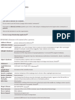 Eponyms Disease List