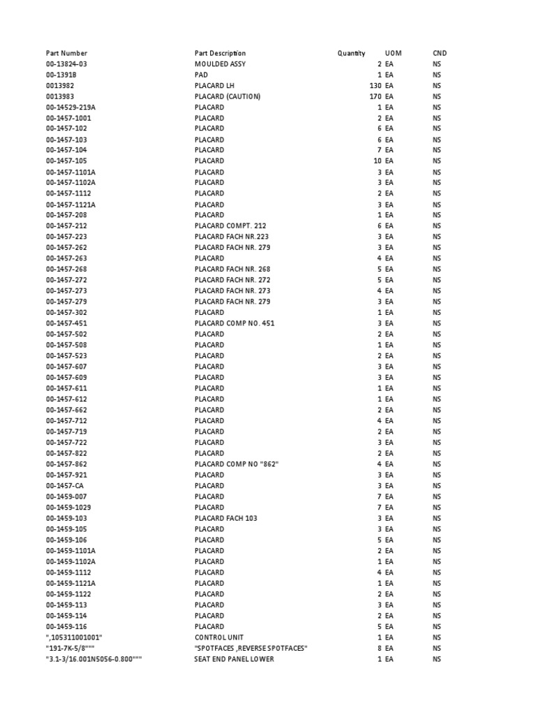 Aircraft Parts Inventory List | PDF | Equipment | Electrical Connector