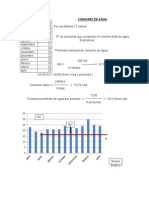 consumodeagua-121129010447-phpapp02