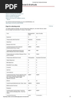 Acrobat Help - Keyboard Shortcuts