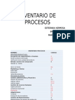 Inventario de Procesos