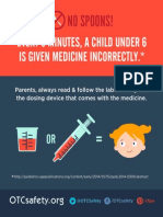 OTC Dosage Infographic