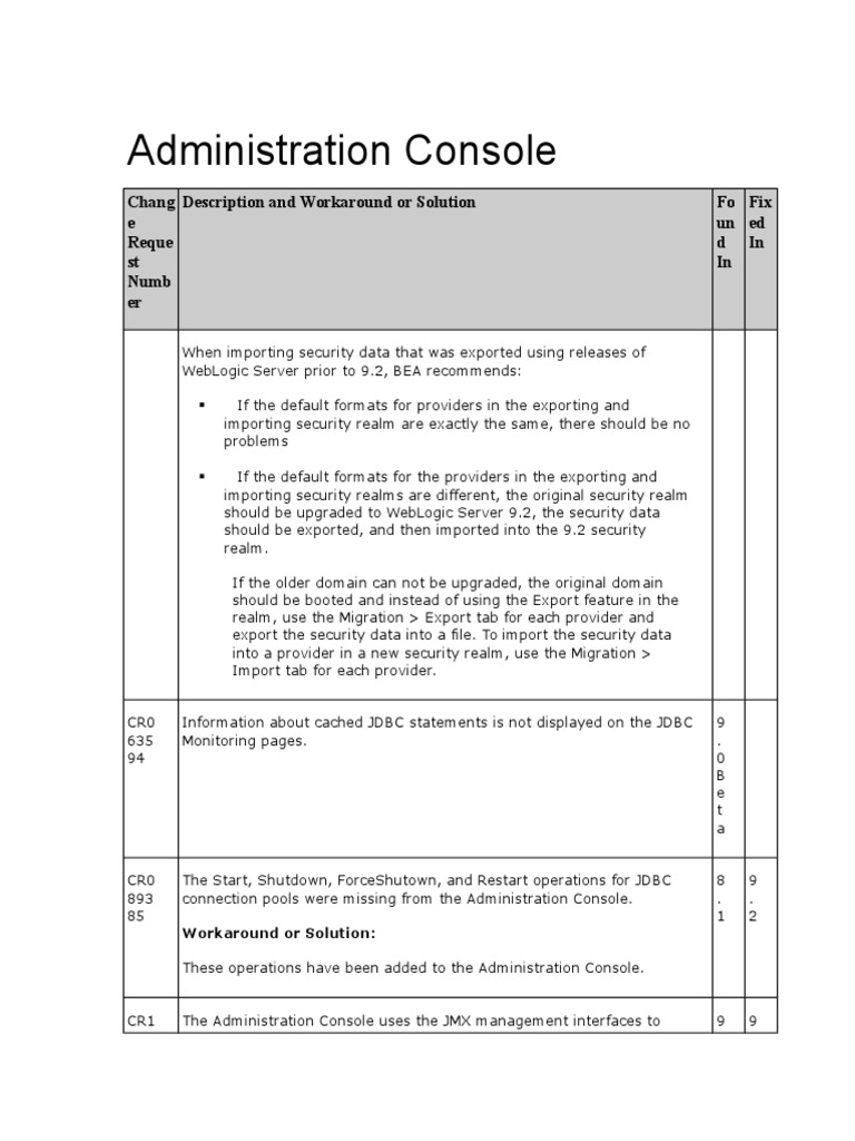 Administration Console | PDF | Command Line Interface | Information ...