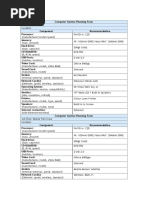 Computer System Planning Form