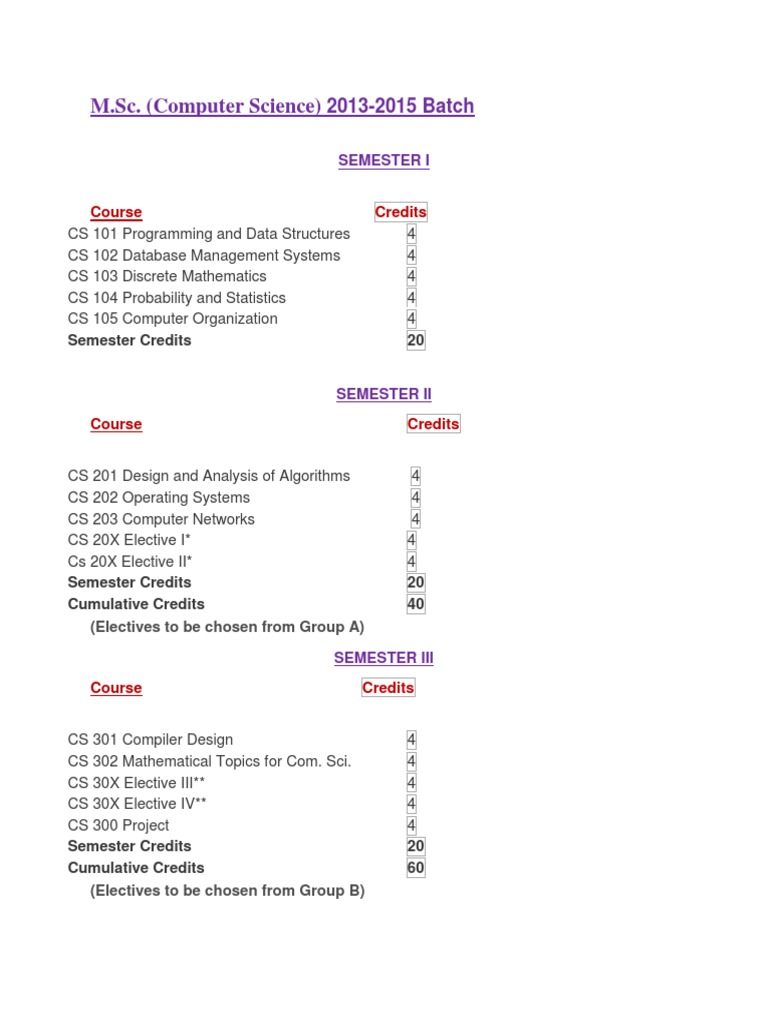 M.Sc. Computer Science Curriculum Overview | PDF | Computers ...