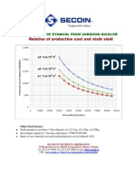 Relation of Production Cost and Stalk Yield