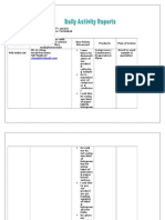 Daily Visit Report 7th Jan, 15