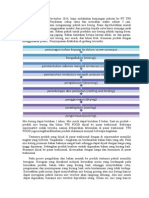  Kunjungan Industri TPS FOOD