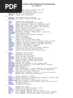 WindowsXP Command Line - Teguh W