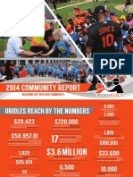 2014 OriolesREACH Community Report