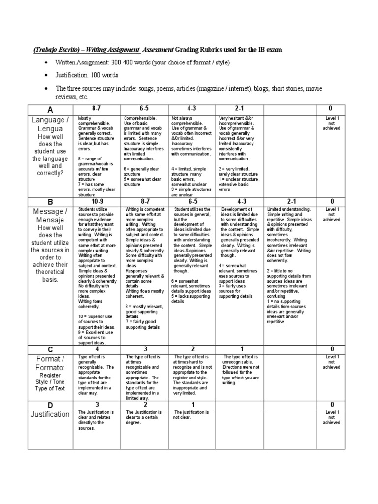 Grading rubric for writing assignment image