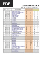 Shell Thickness Calculation