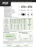 Resistive Prod Cs