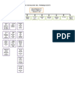 Edt - Cerco Perimetrico - Trabajo de Gestion