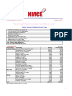 NMCE Commodity Report 19-01-2010