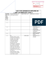 Equipment List for Advanced Diploma in Plant Technology Level i