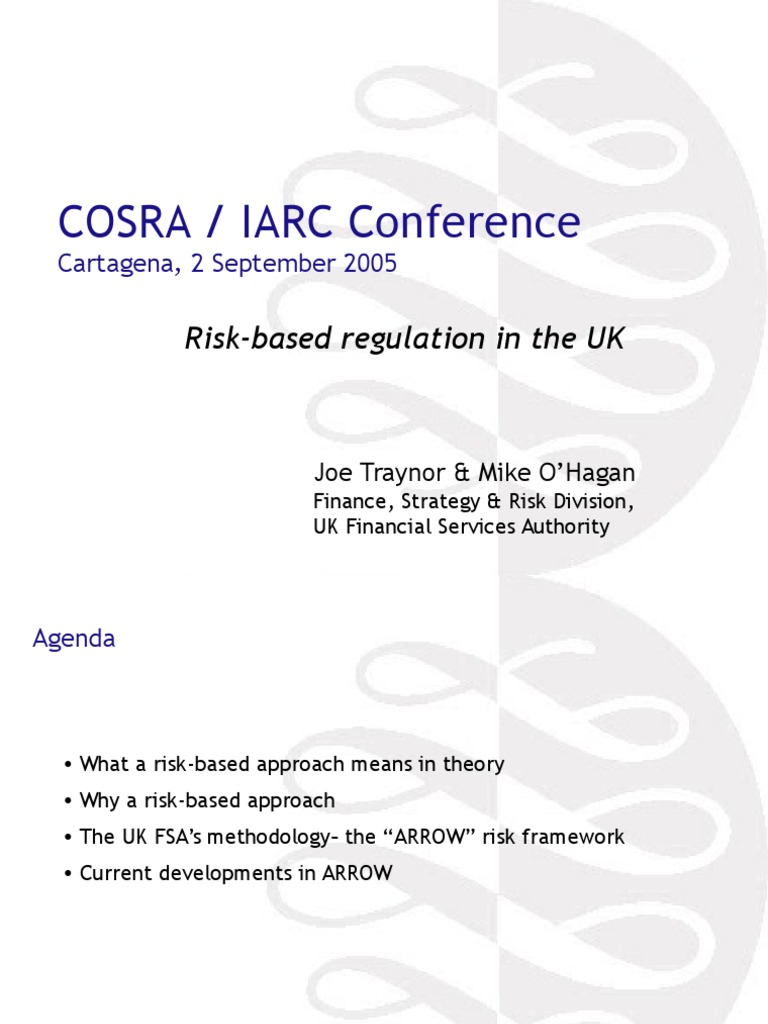 Risk Architecture Risk Risk Management