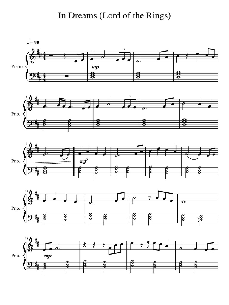 Lord of The Rings in Dreams Easy Piano PDF