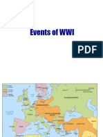 events of wwi