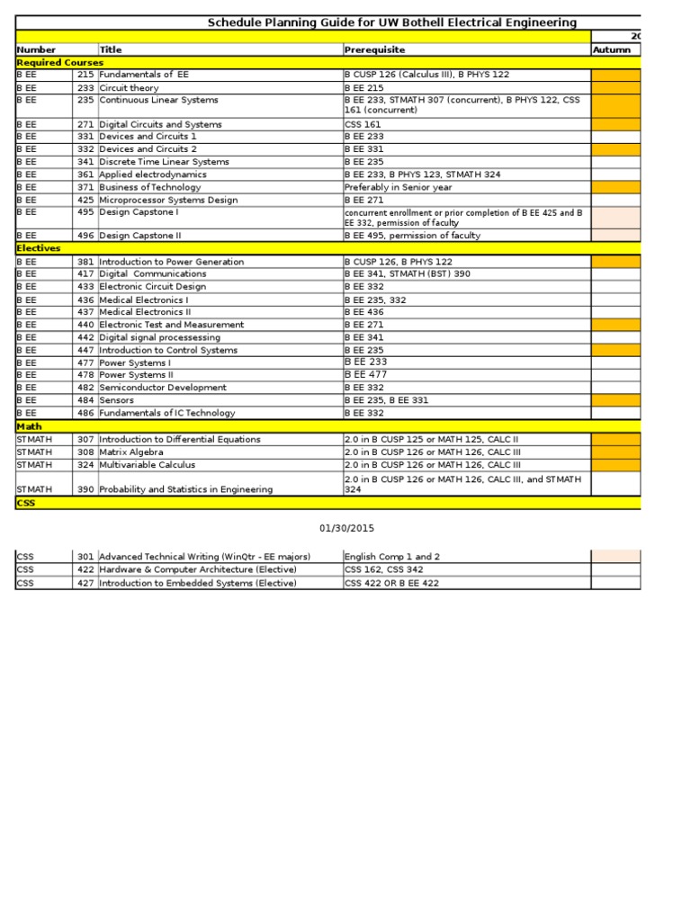 Schedule Planning Guide For UW Bothell Electrical Engineering | PDF