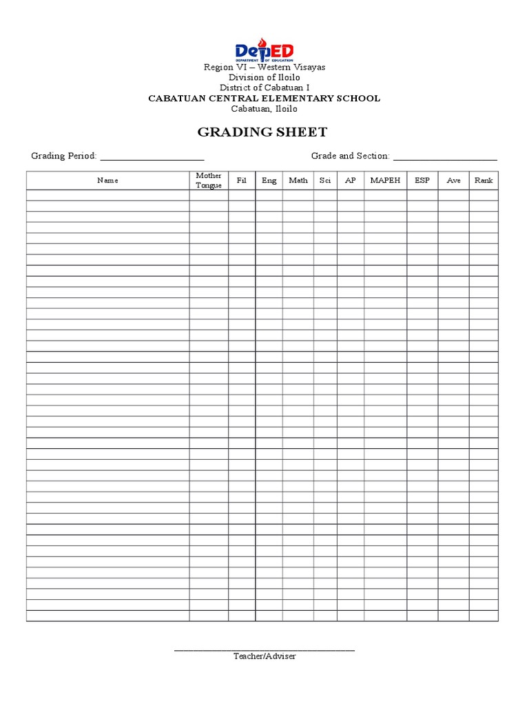 Cabatuan Central Elem Grading Sheet | PDF