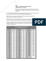 ModulodeReacciondelSuelo.pdf