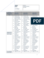 Clinical Pathway-Graves Disease