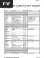 Network MCC NCC PDF